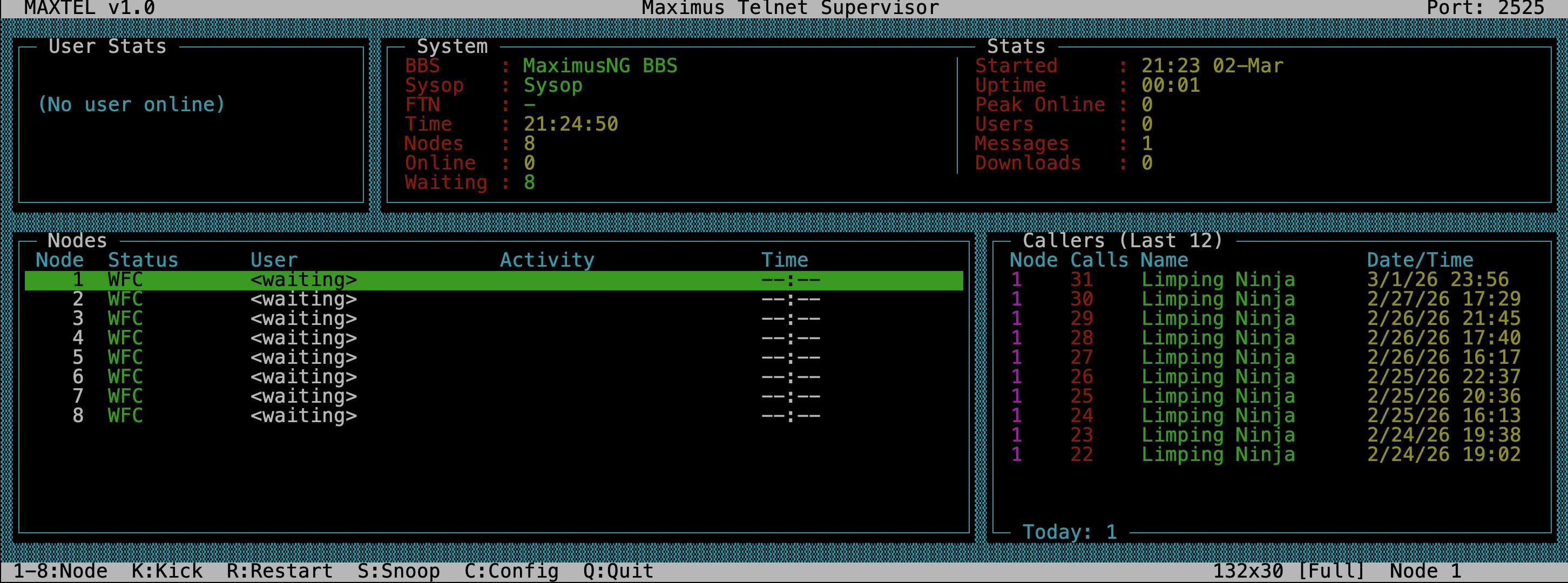 MaxTel Dashboard — Full 132-Wide Layout