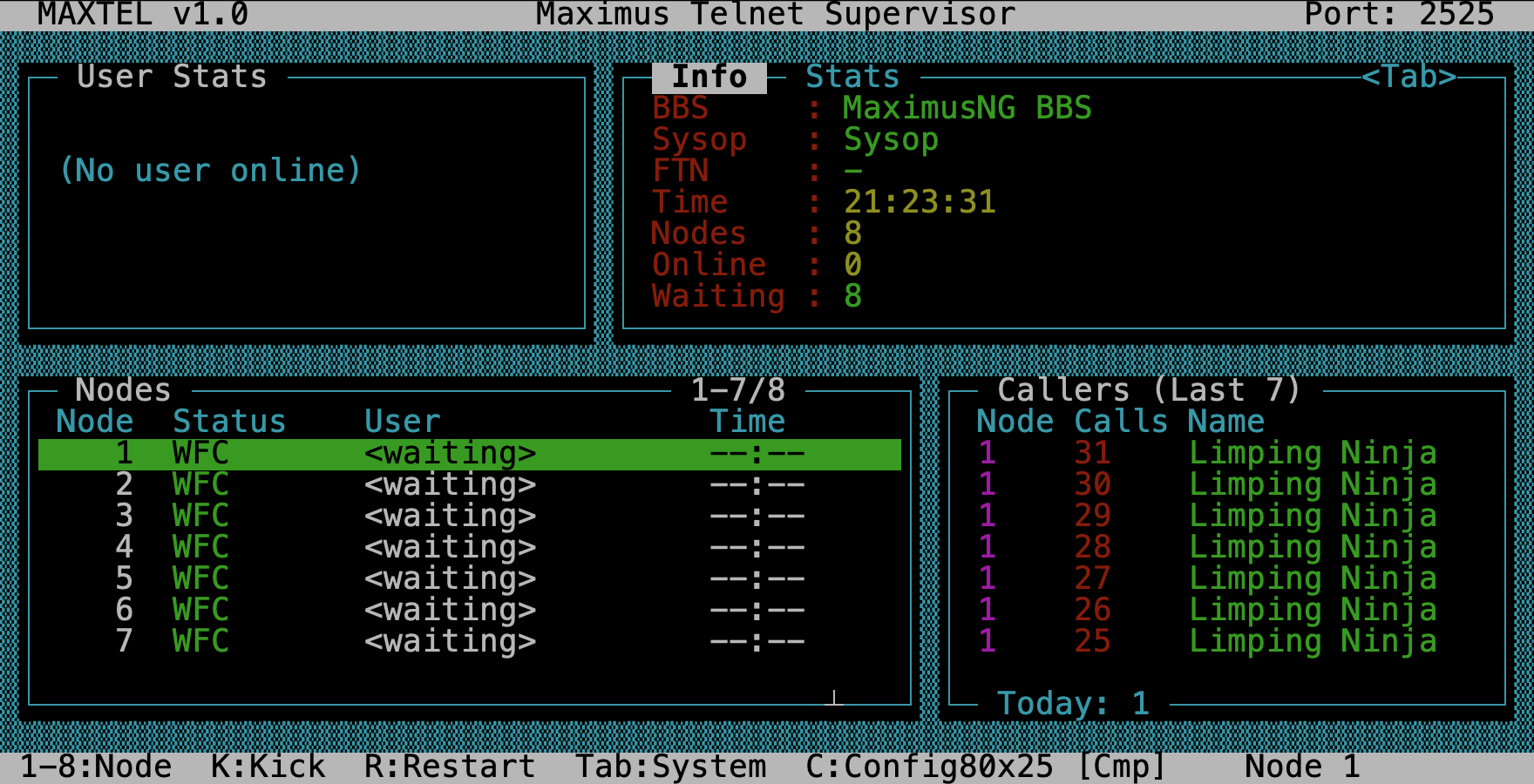 MaxTel Dashboard — Compact 80×25 Layout